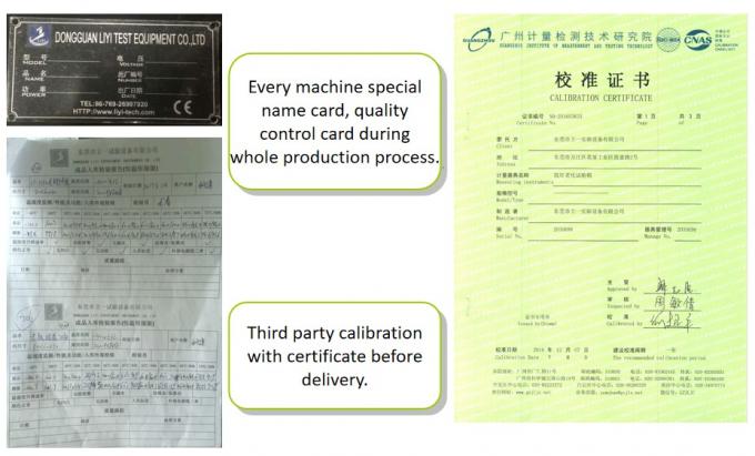 Dongguan Liyi Environmental Technology Co., Ltd. کنترل کیفیت