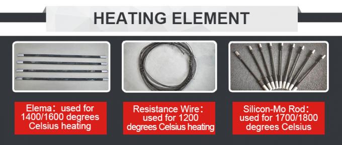 کوره صدا خفه کن 700 درجه فر کوچک صنعتی LIYI اتاقکی با دمای بالا 1