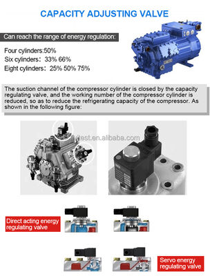اتاقک های دما و آب و هوای LIYI اتاق تست جعبه آب و هوایی کنترل شده اتاق پایداری کنترل شده اتاقک محیطی قیمت